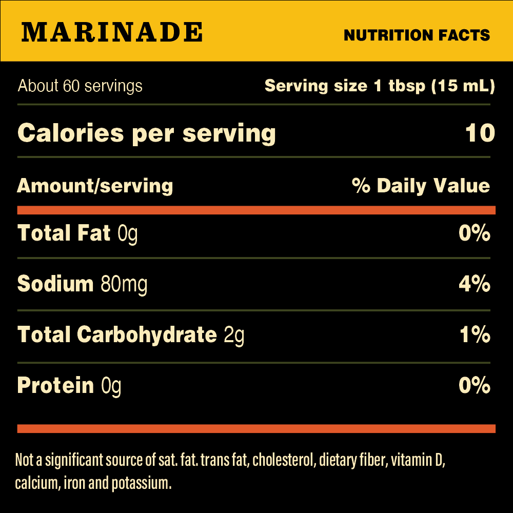 Mix and Match Sauce + Seasoning - Image 21